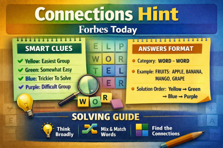 Connections Hint Forbes