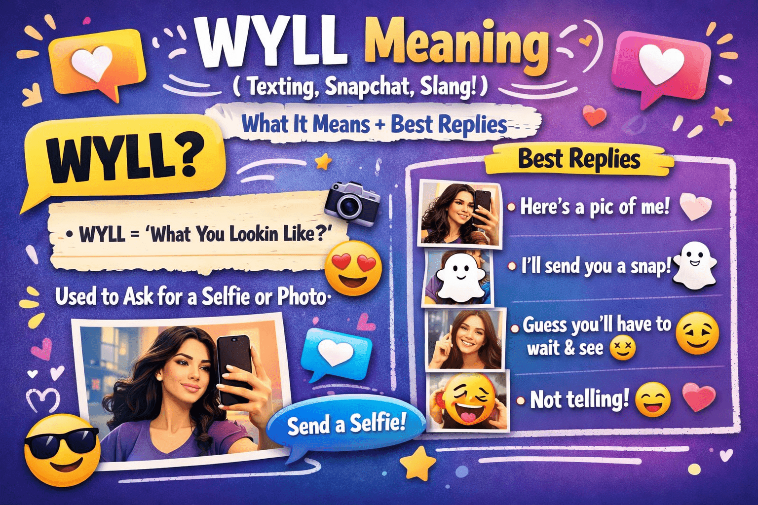 WYLL Meaning