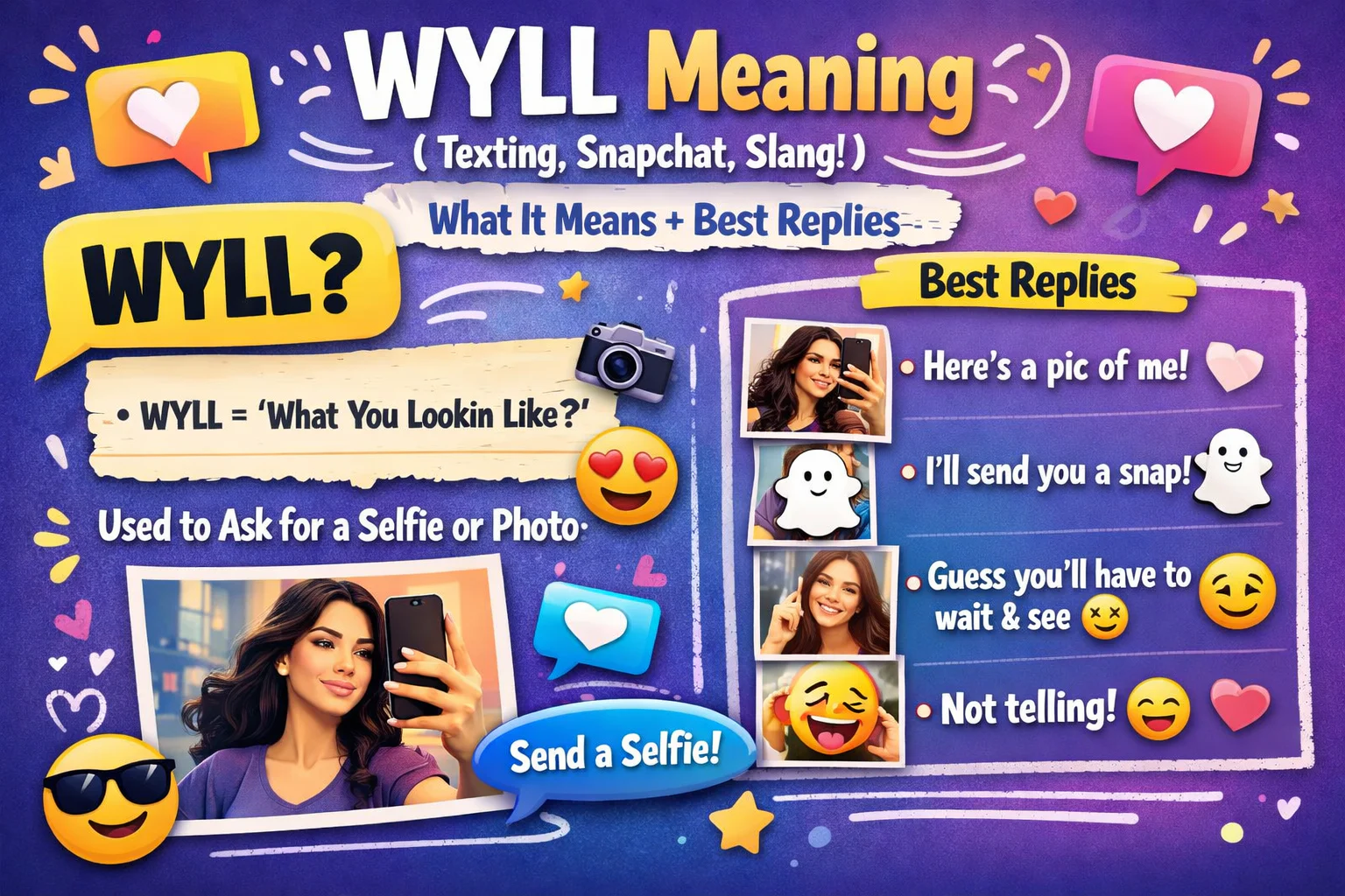 WYLL Meaning