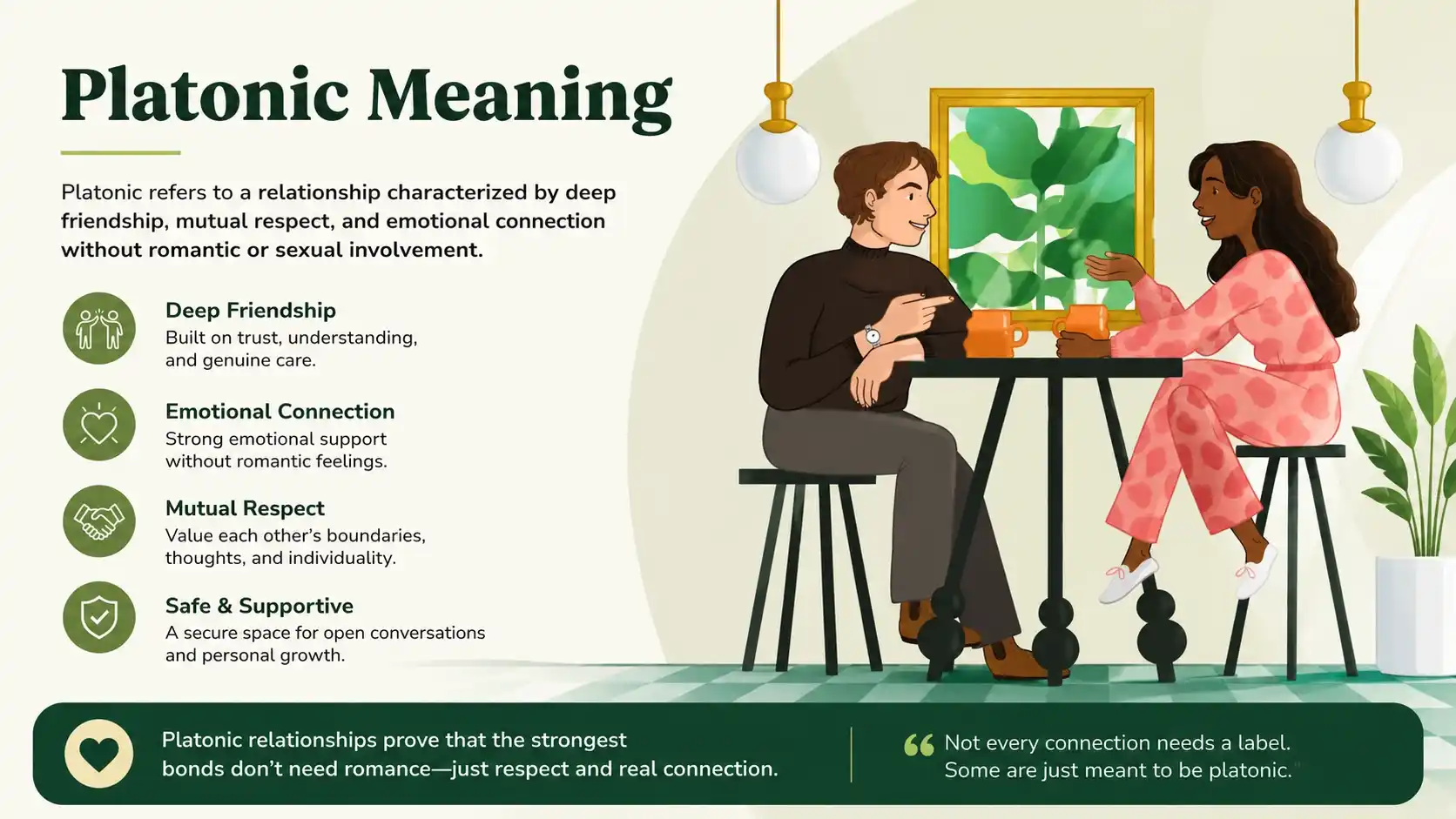 Platonic Meaning