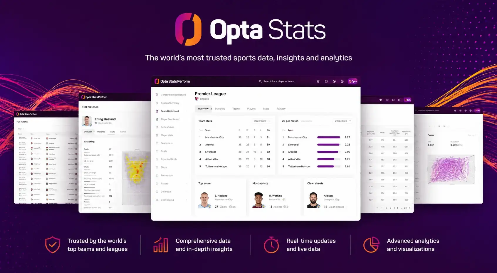 opta stats